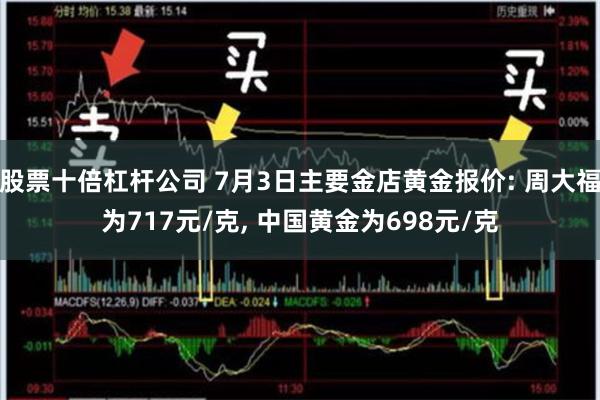 股票十倍杠杆公司 7月3日主要金店黄金报价: 周大福为717元/克, 中国黄金为698元/克